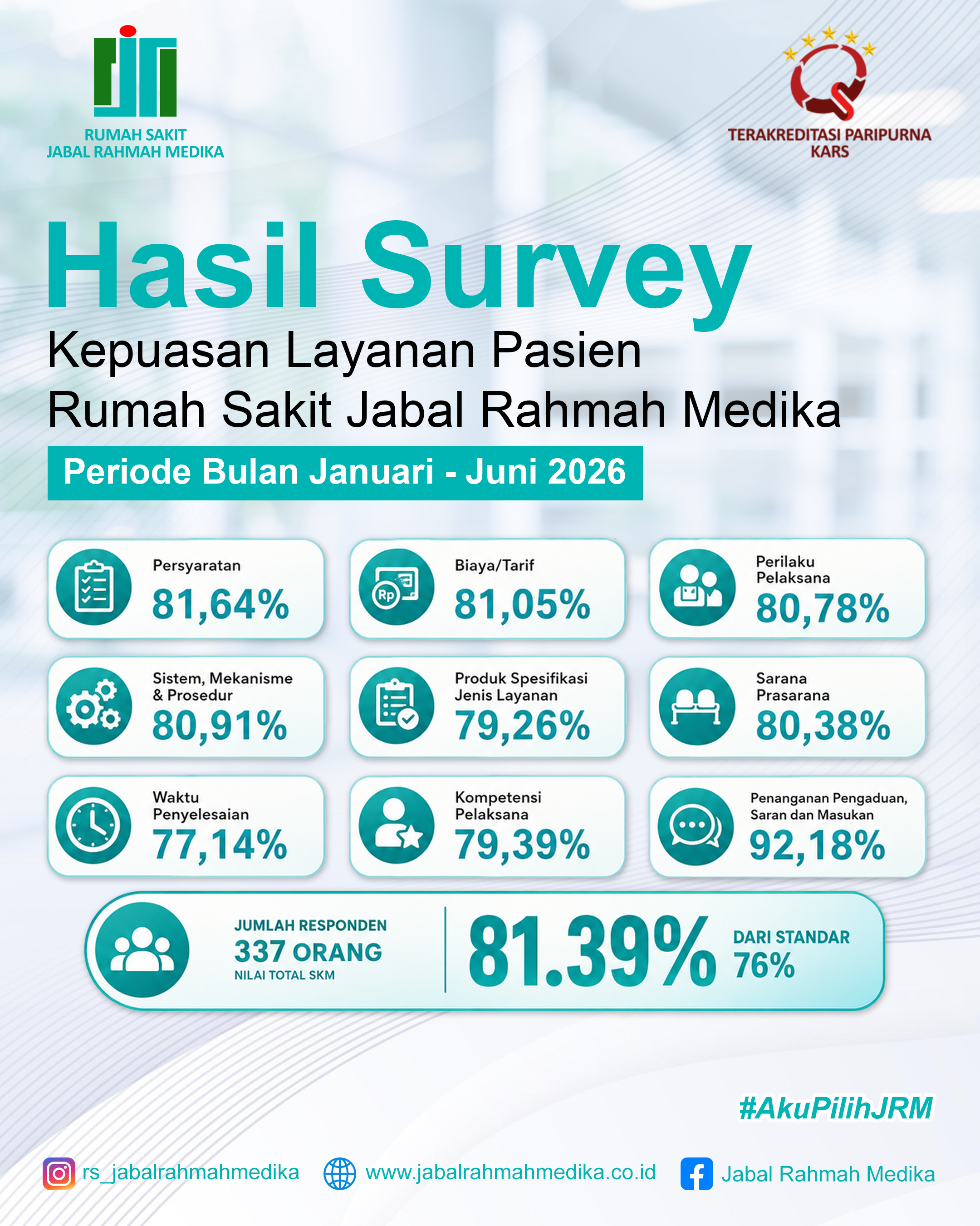 Survey Kepuasan Layanan